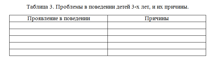 Как пишется реферат (пример, образец оформления)