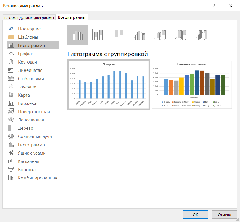 Какие типы диаграмм существуют в excel 2010