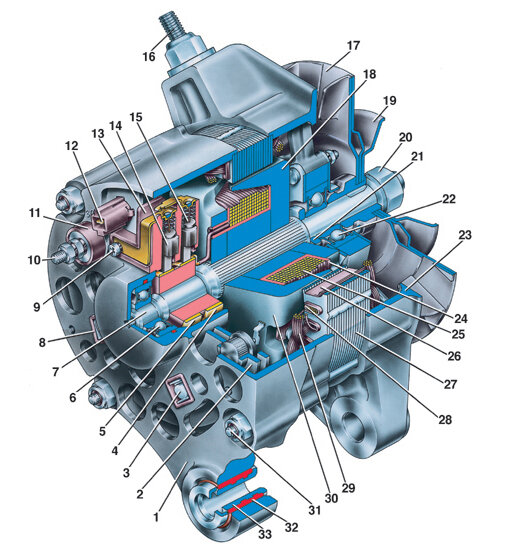 Генератор Г-221