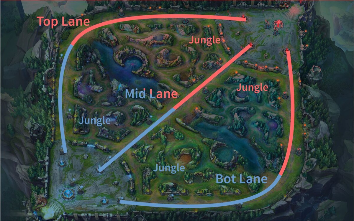 Карта league of legends wild rift