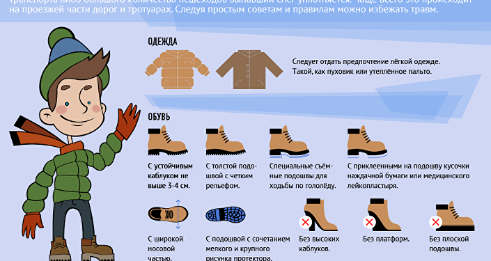 

В гололед стоит пожертвовать красотой ради здоровья. Высокие каблуки – красиво, но целые голова, руки и ноги – лучше. Обувь на удобной подошве увеличит устойчивость и уменьшит высоту падения.