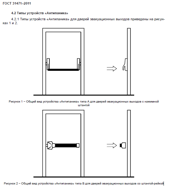 Двери эвакуационных выходов должны тест. Устройство антипаника для дверей эвакуационных и аварийных выходов. Ширина дверного проёма по пожарной безопасности на пути эвакуации. Дверь антипаника чертеж. Устройство экстренного открывания антипаника.