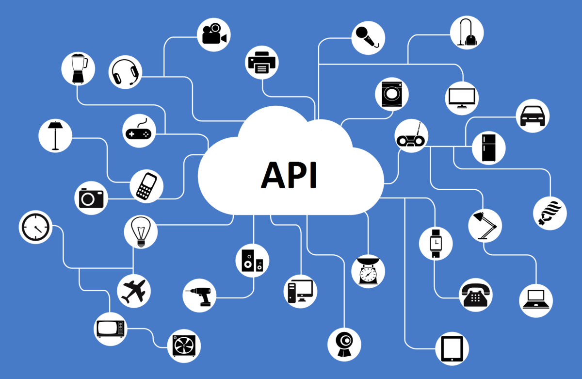 Где потренироваться в работе с API? | Дневник Джуна | Дзен