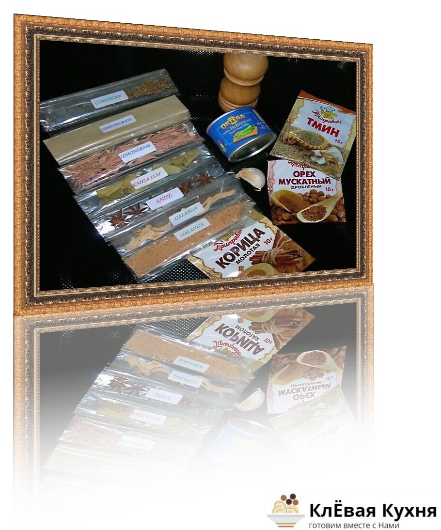 Ингредиенты для супа