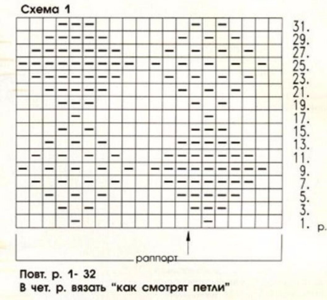 Узор спицами для мальчика со схемами