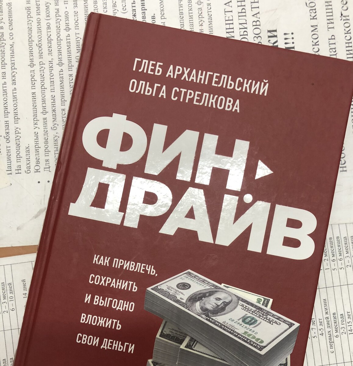 Денежная интуиция и навык зарабатывать деньги | Библиотека успеха - обзор  деловой литературы и личные финансы | Дзен