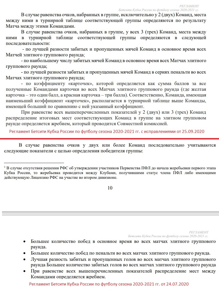 Актуальный и первоначальный пункт 4.6.1. Регламента Бетсити Кубка России по футболу сезона 2020-2021