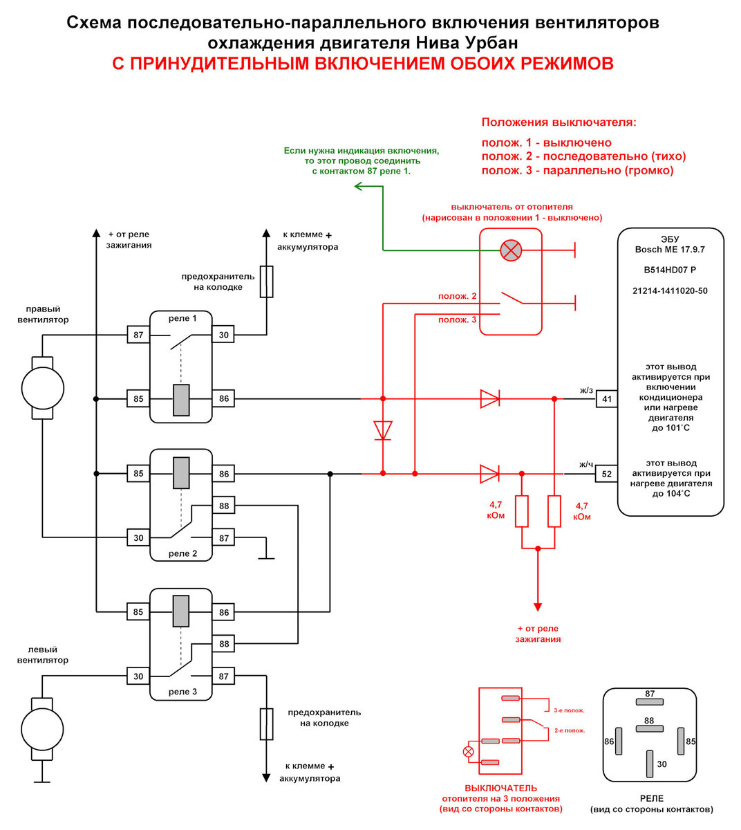 Реле вентилятора охлаждения Нива Урбан. Схема подключения вентиляторов Нива 21214. Плавный пуск вентилятора охлаждения двигателя схема. Схема подключения вентиляторов Нива.