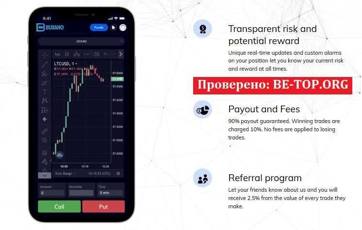 Возможность снять деньги с "BUXANO" не подтверждена.