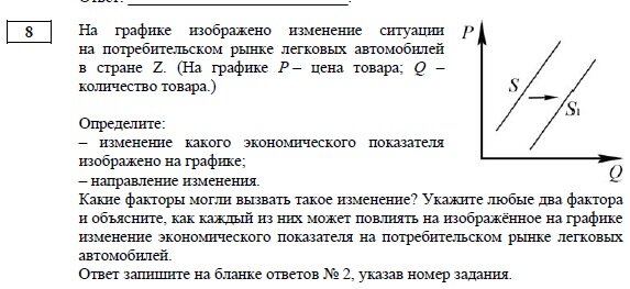 Задания из перспективной модели ЕГЭ по обществознанию 2022 года
