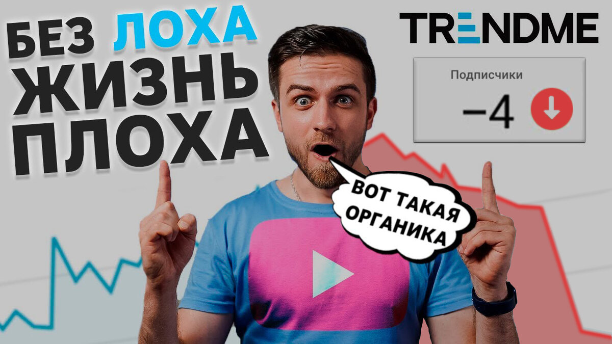 Сервис Trendme или как потерять деньги и YouTube канал. | Смотри Обзор |  Дзен