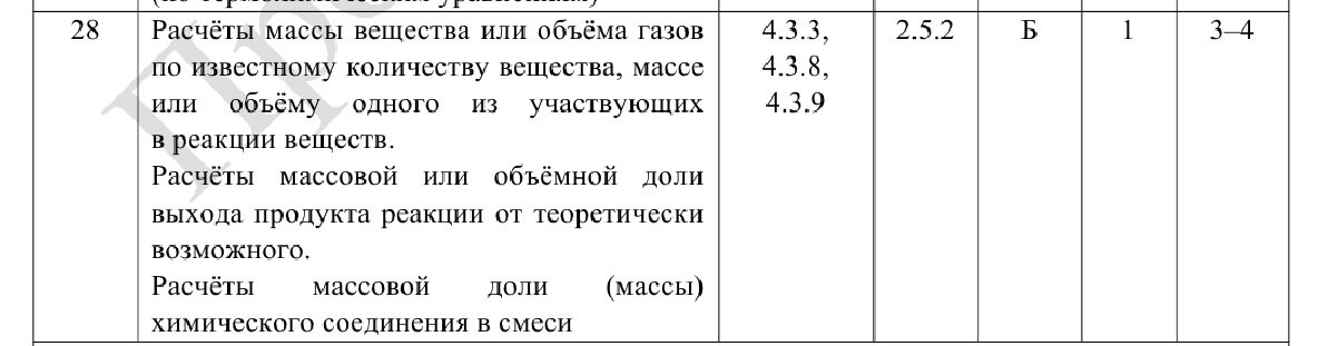 Новое задание 28 в ЕГЭ по химии 2022. Задачи на примеси