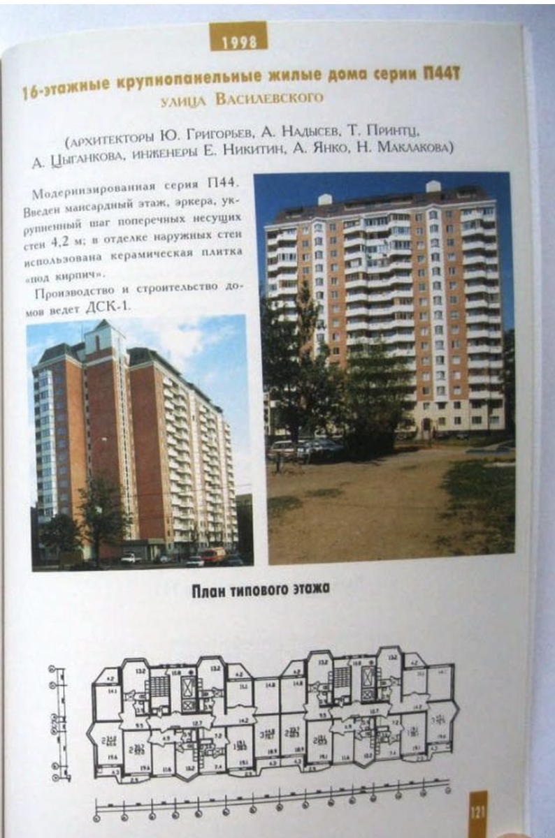 Панель 