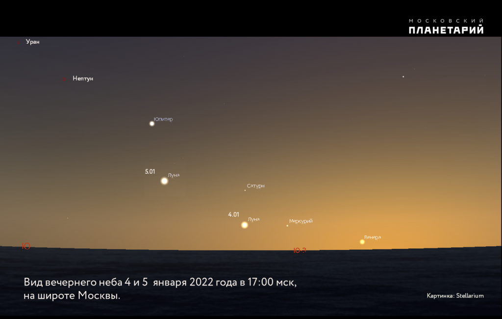 В москве видны планеты
