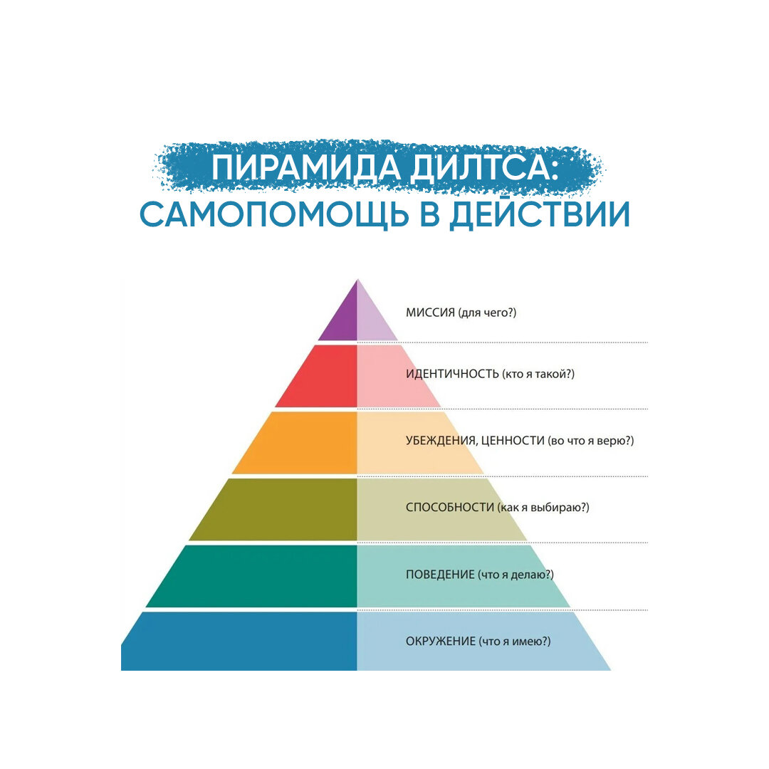 пирамида екатеринбург