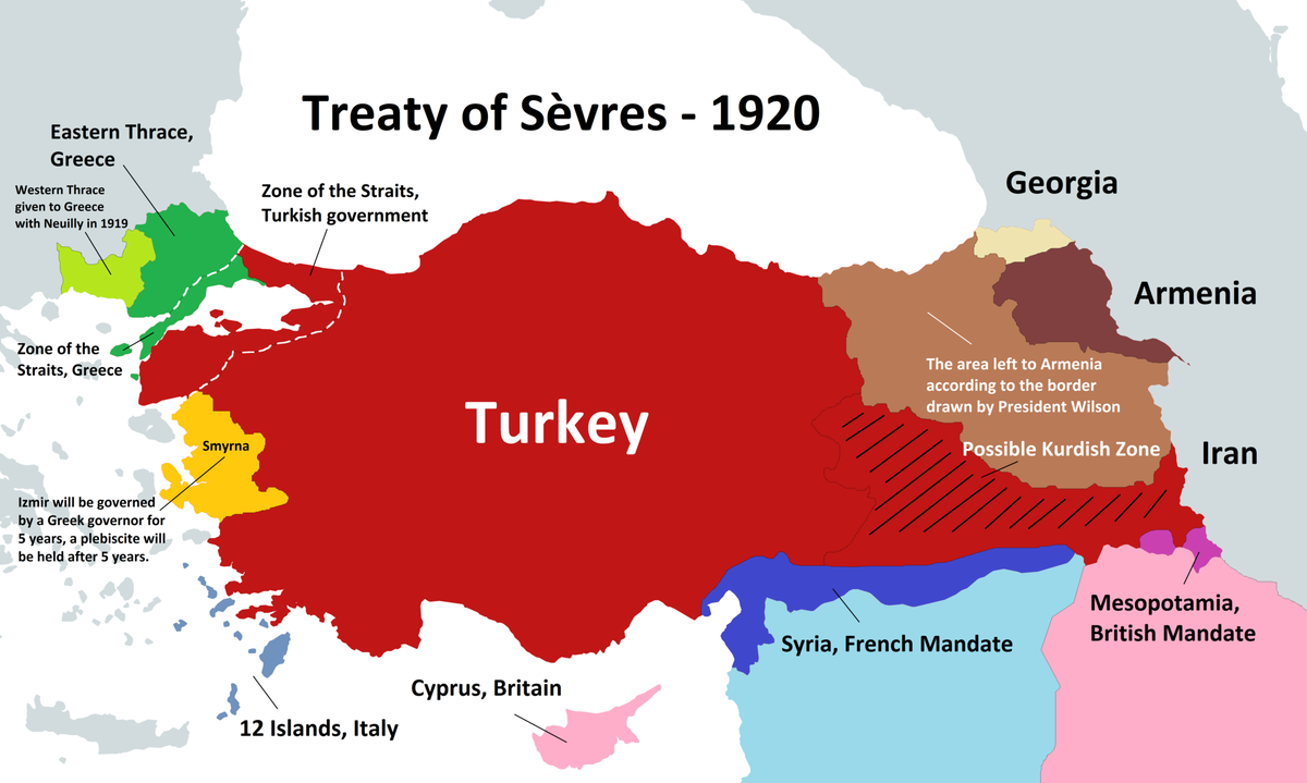 Севрский договор, навязанный американцами османам после распада их империи