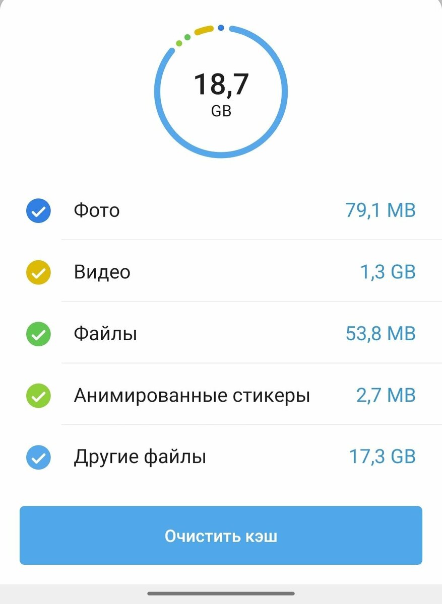 Проверка хранилища на iPhone и iPad