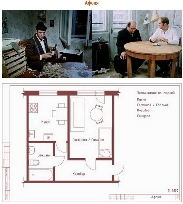 Планировка советских 1 квартир