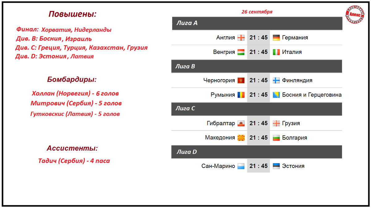 Лига европа расписание таблица
