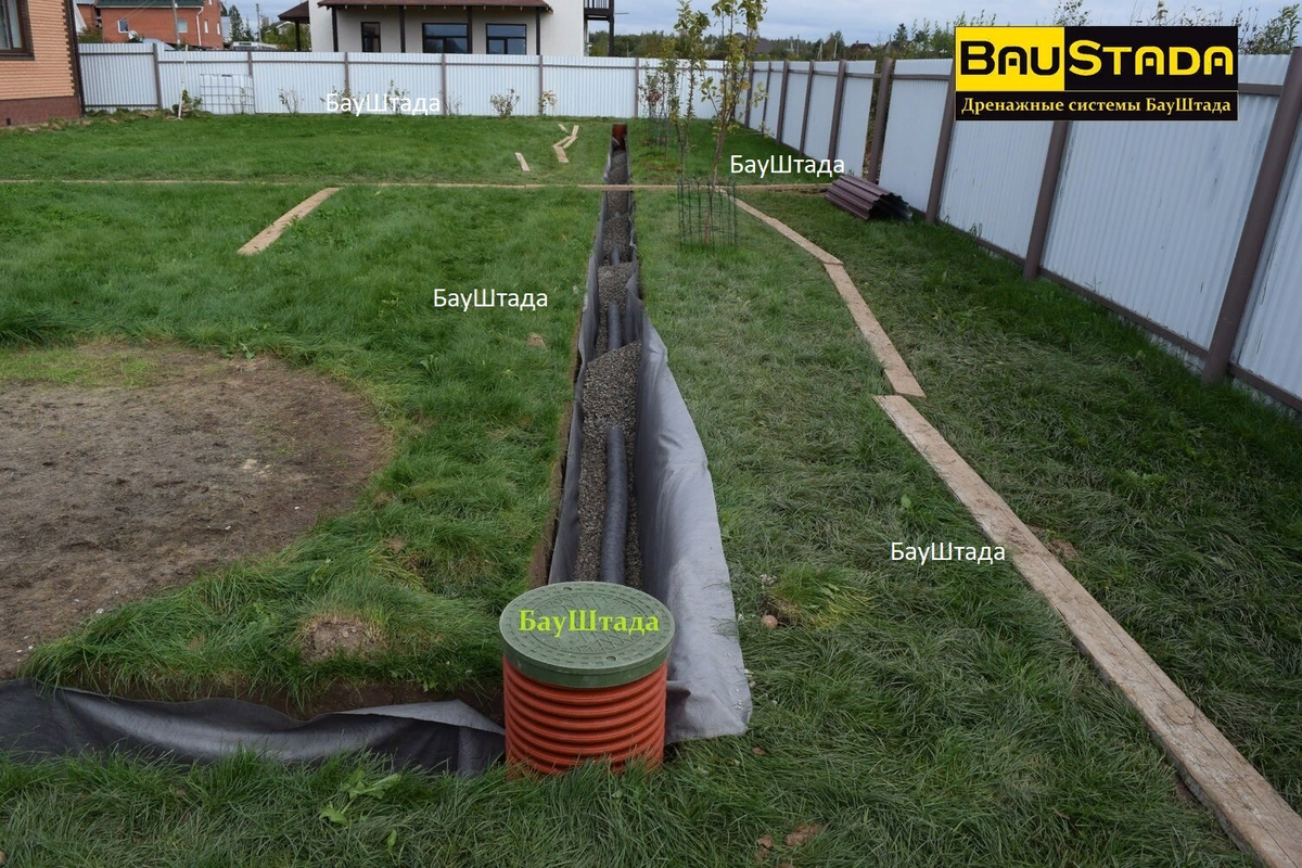 Монтаж Дренажа без щебня - А ДРЕНАЖ ЛИ ЭТО? Устройство, Технология и Монтаж  дренажа. | БауШтада | Дзен