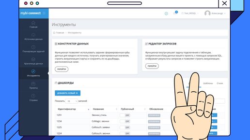 Новый функционал работы с данными myBI Connect - дашборд для Calltouch