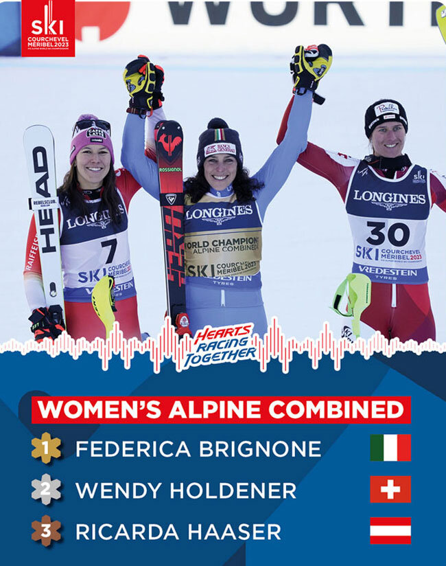 Таким был подиум в альпийской комбинации чемпионата мира
