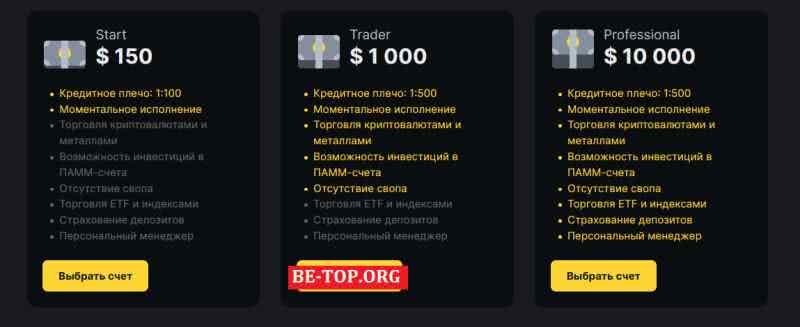 Возможность снять деньги с "BTCCash" не подтверждена.