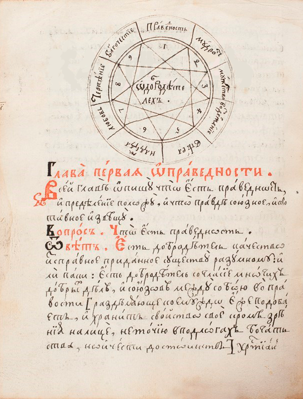 Андрей Денисов "Малая Книга", 1725