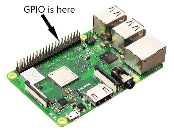Raspberry Pi 3 b+, with inputs-outputs GPIO