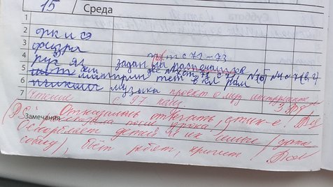 Одна из записей в дневнике. 3 класс. "Оскорбляет детей и их семьи (даже собаку), бьет ребят, кричит".