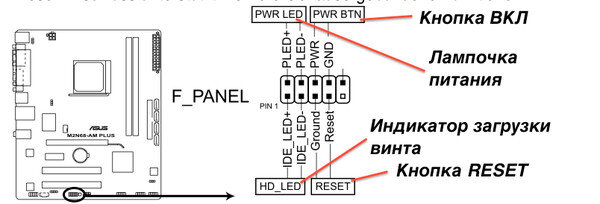 инструкция подключения проводов от материнской платы