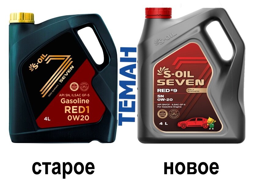 S oil red