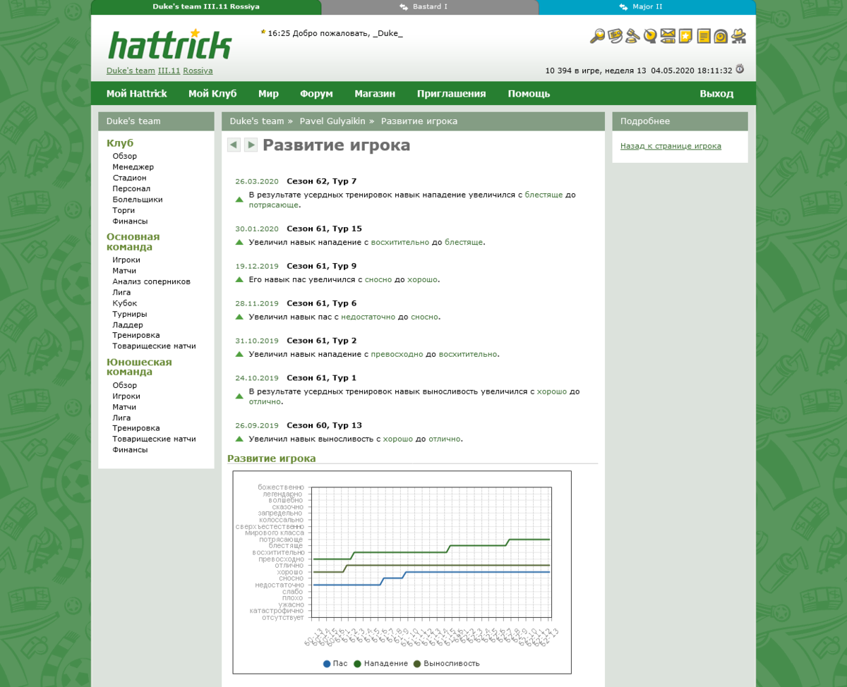 Hattrick — футбольный онлайн-менеджер | Дюк Юсупов | Дзен