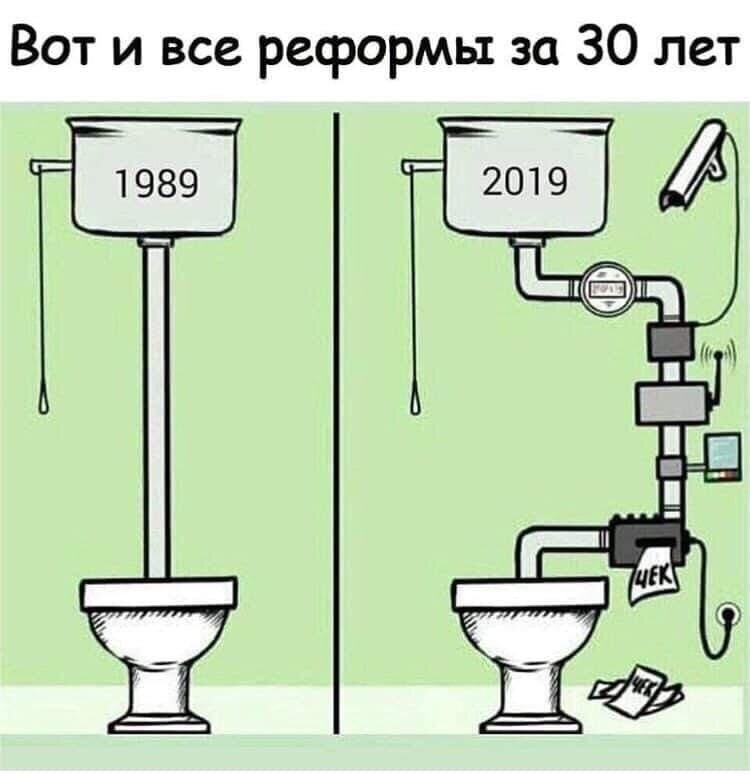 Часть 1. Итоги вставания с колен. Весьма трудно любить Родину, когда у тебя отнимают свободу, нет стабильного и достойного заработка, пустой холодильник и будущее твоих детей под большим вопросом.-2