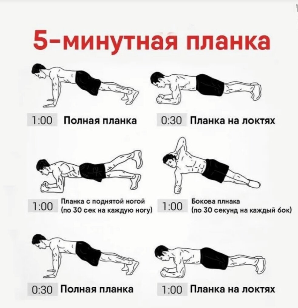 Тренировка 5 минут. Планка 5 минутный комплекс. Планка 5 минутный комплекс для мужчин. Упражнения на пресс планка. Упражнения в планке для пресса.