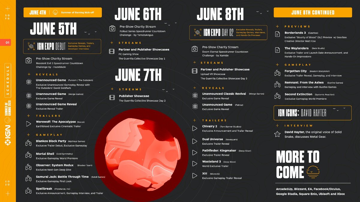 Официальное расписание "Summer Of Gaming".