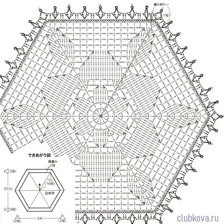 Вяжем филейные салфетки крючком, большая подборка схем и описаний