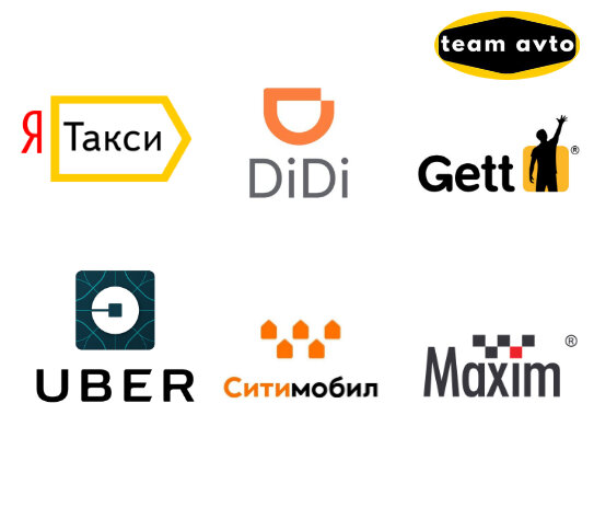 Конкуренты Яндекс.Такси: DiDi, Gett, СитиМобил, Максим.