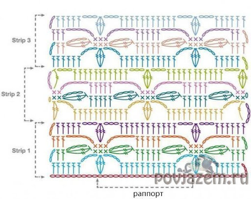схема отсюда http://povjazem.ru/vyazanye-uzory/uzory-motivy-kryuchkom/tsvetochnyj-uzor-kryuchkom