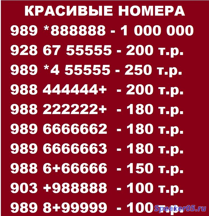 988 оператор связи и регион