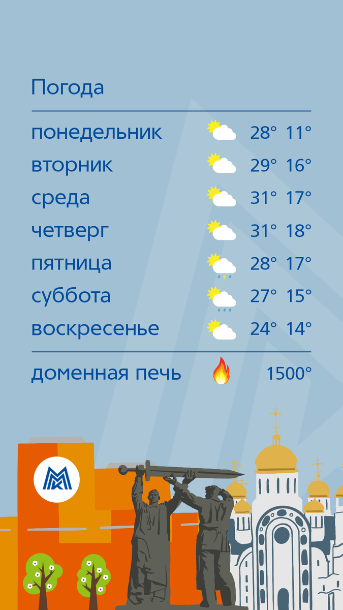 Прогноз погоды магнитогорск на 10 дней. Погода в Магнитогорске. Магнит .пагода. Прогноз погоды в Магнитогорске. Погода в Магнитогорске на неделю.