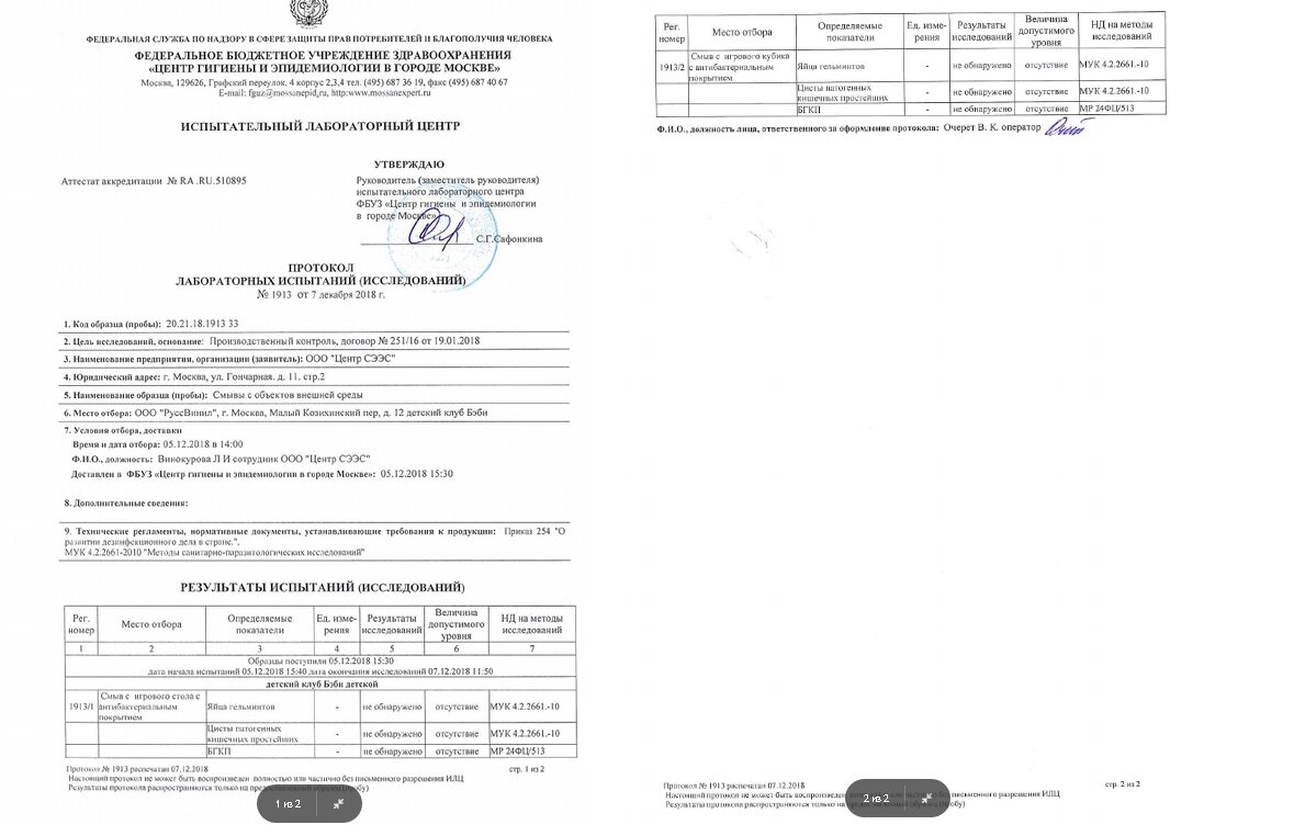 Протокол испытаний чистоты поверхностей оклеенных пленкой Purity Russia