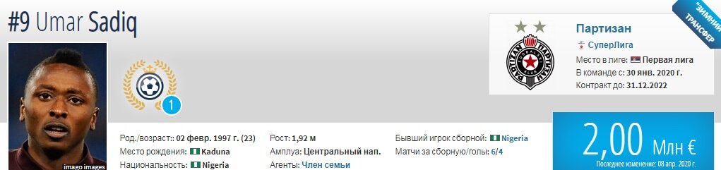 Данные Transfermarkt