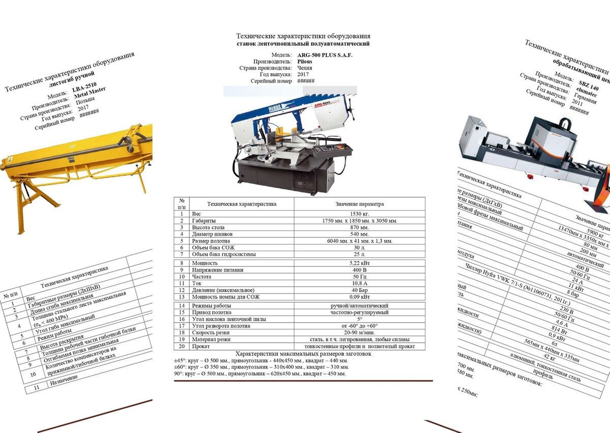 Информационные листки с технической информацией оборудования (фото автора)