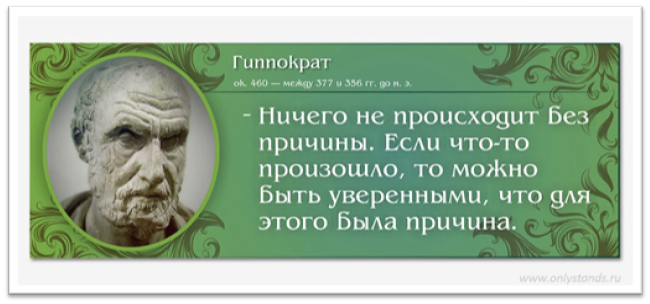 Гиппократ о причинах болезней и два варианта клятвы ему | События, история,  жизнь | Дзен