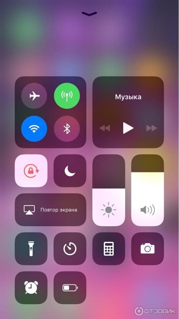          Шторка функций ios    1.Операционная система ois-давно не секрет, что система ios значительно уступает по функционалу адроид смартфонам. Так же в этот факт надо добавить, способность изменения системы под себя-сторонними приложениями.