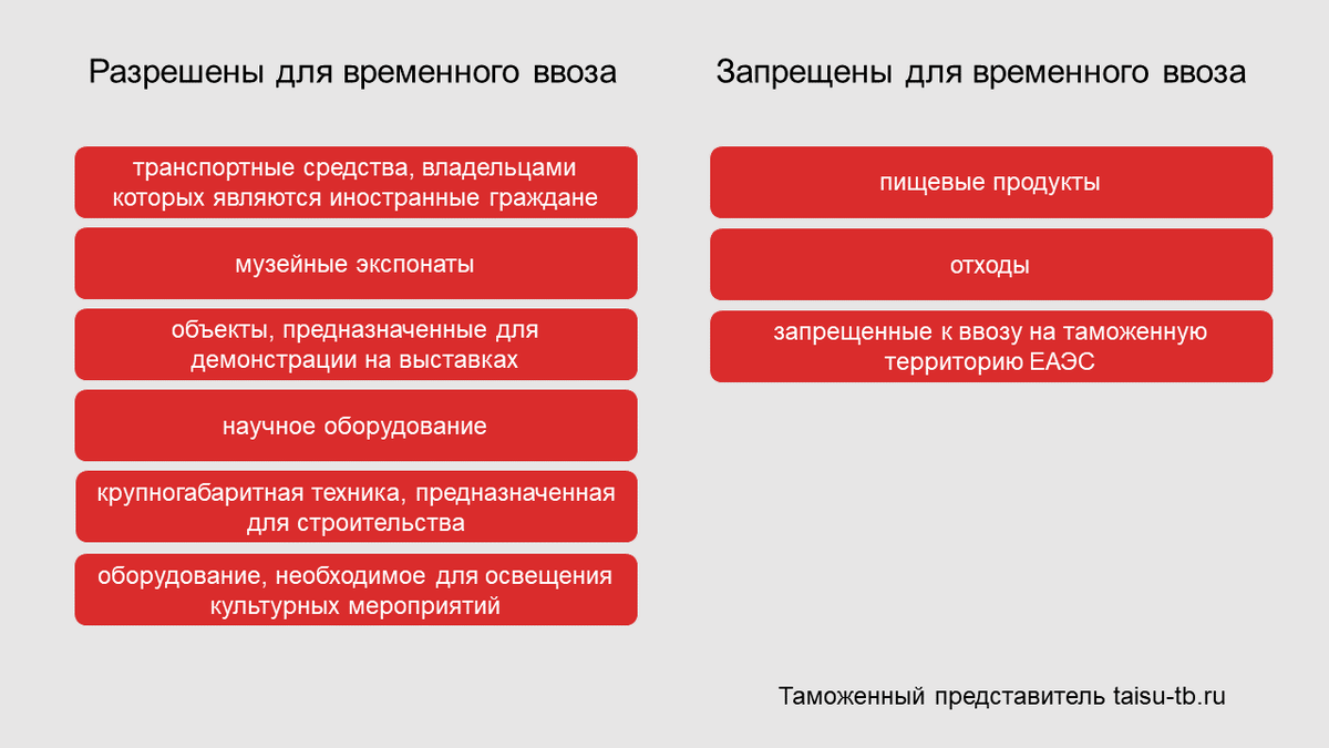что такое временный ввоз авто в россию (98) фото