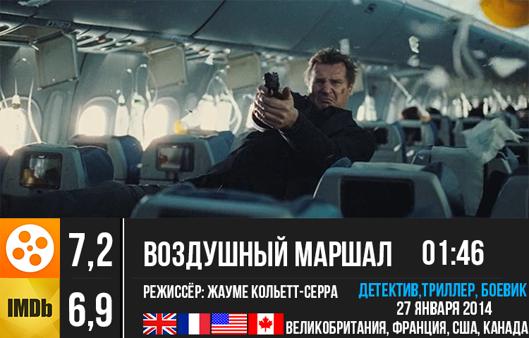 На изображении кадр из фильма (источник: https://www.universalpictures.com)