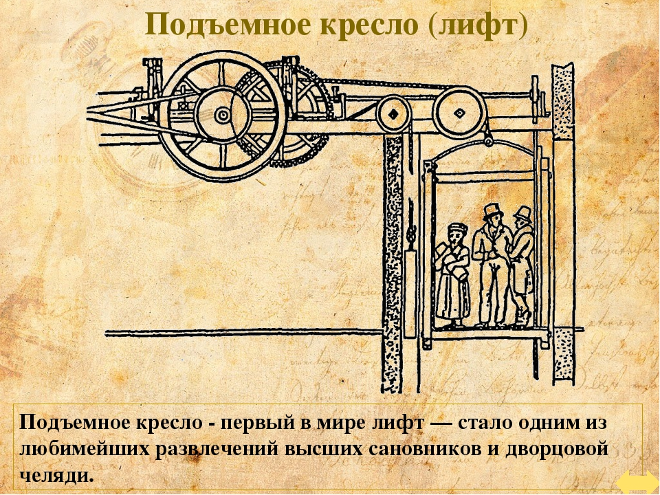 Первый чертеж. Гидравлический подъемник Ивана Кулибина. Кулибин Иван Петрович изобретения лифт. Гидравлический подъемник лифт Иван Петрович Кулибин. Гидравлический подъемник Иван Петрович Кулибин 1793.