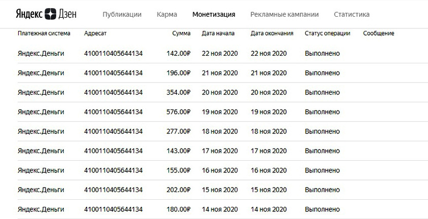 Оплата в последние дни на канале "Владимир Горобец"